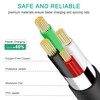 Aprelco 4FT USB Data Sync Cable Compatible with Sony Walkman
