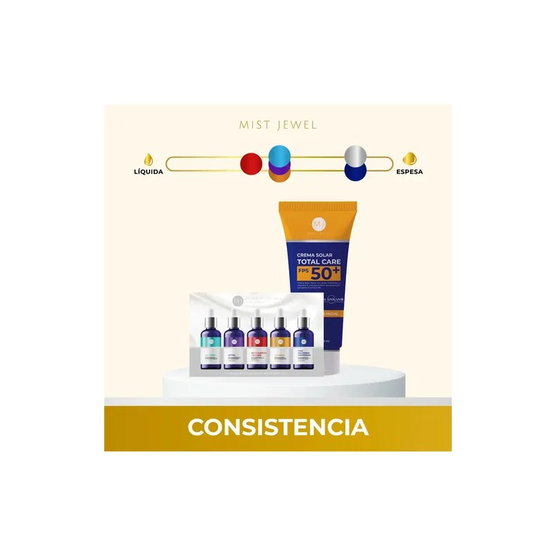 Kit Belleza Avanzada Protector Solar 50 5 Serum Faciales