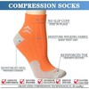 8 Pairs Compression Socks for Women and Men, Plantar Fasciitis