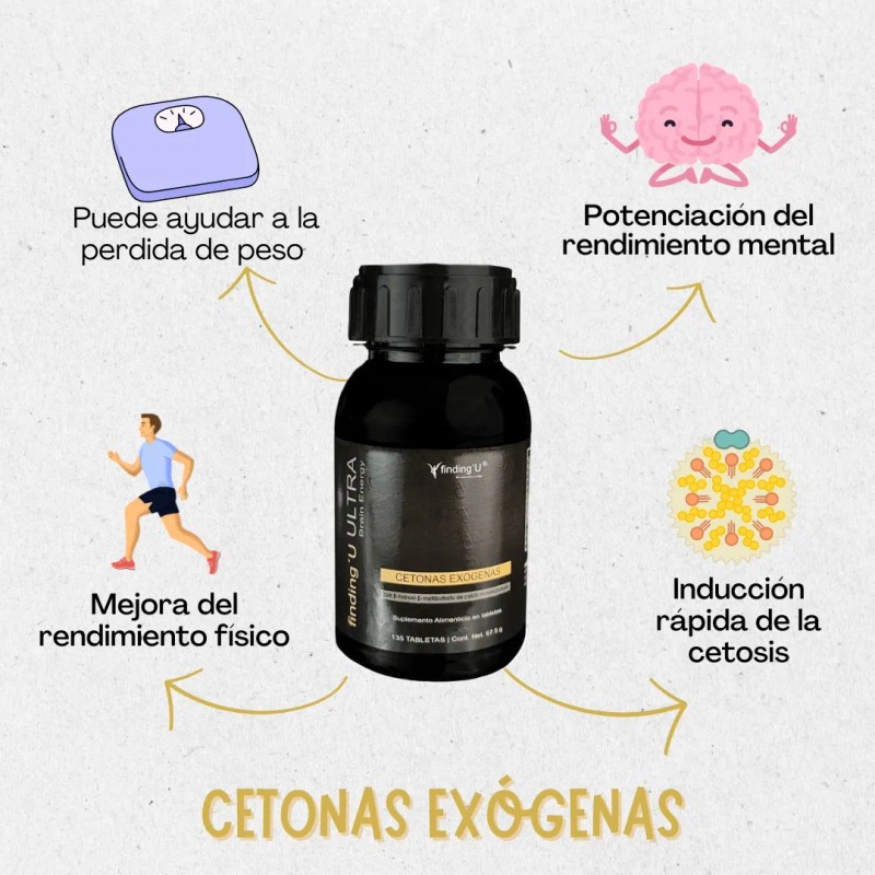 Keto Bhb Cetonas Exógenas 135tbs Sabor Frambuesa