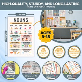 Decorably Parts of Speech Posters for Classroom - 11x17in Language Arts Posters Middle School, English Classroom Posters, English Posters for Middle School Classroom, ELA Posters for Middle School