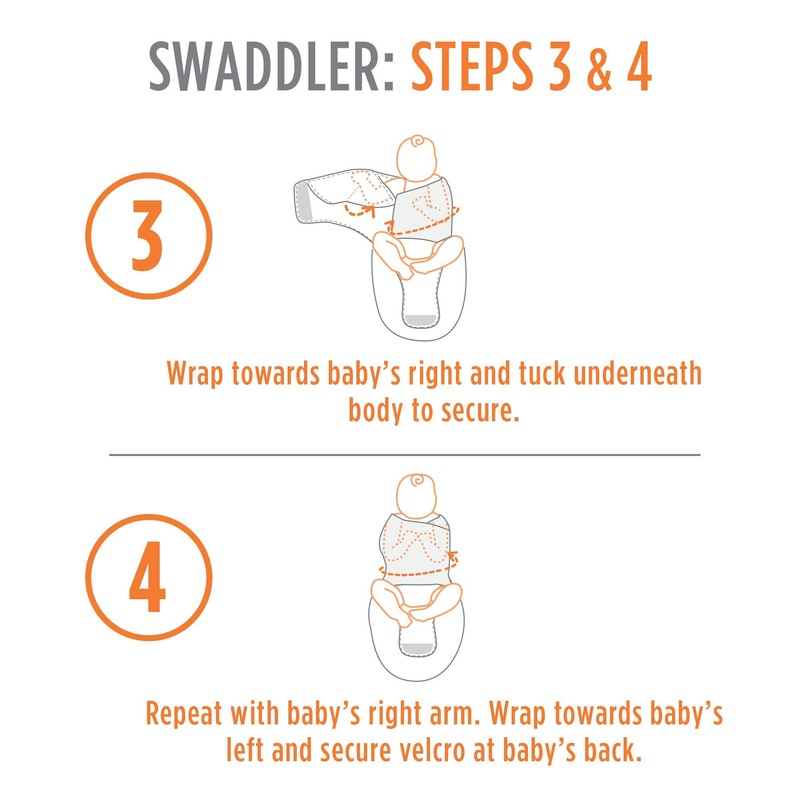 Ergobaby Swaddle Wrap, Original Swaddler, Sheep