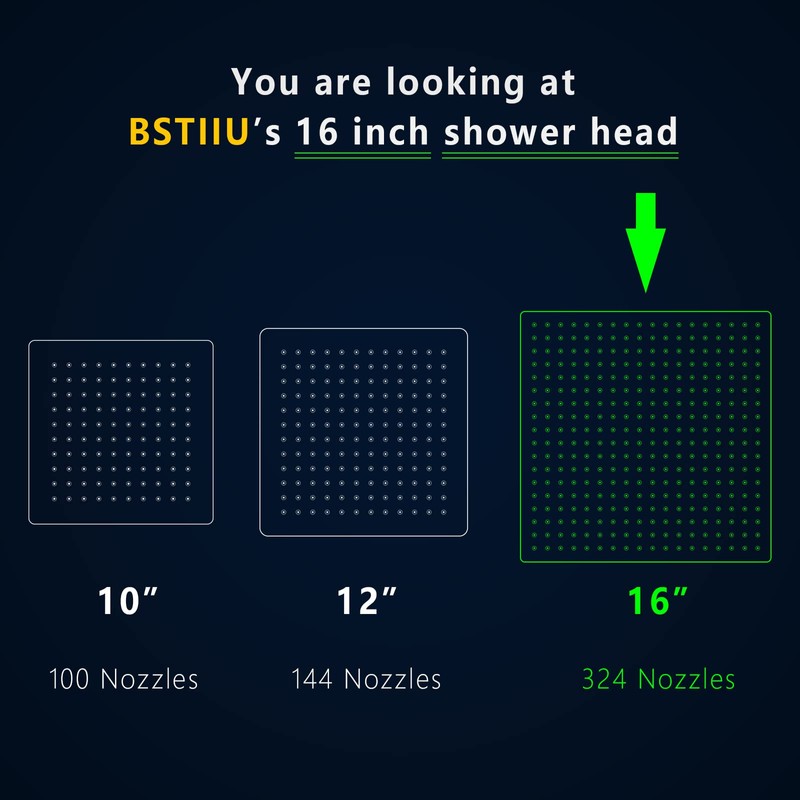 Rainfall Shower Head in Gold, BSTIIU Extra Large 16 Inch