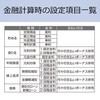 キヤノン 12桁金融電卓 FN-600 借りる計算、貯める計算に便利
