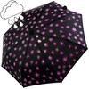 iX-brella Fibreglass Umbrella Automatic Wetprint – Colour Changing in Wet