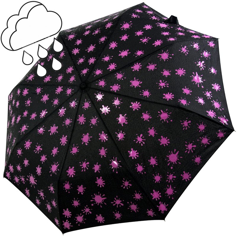iX-brella Fibreglass Umbrella Automatic Wetprint – Colour Changing in Wet