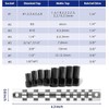Tap Socket Set – 70500, 8-Piece Tap Sockets for 1/4"