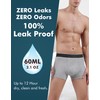 AIRCUTE Men Urine Incontinence Underwear Fly Front Opening Absorbent Leak