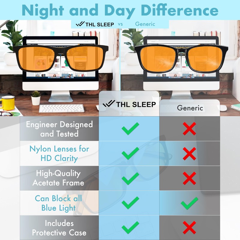 Orange Blue Light Blocking Glasses for Better Sleep - 99.5%