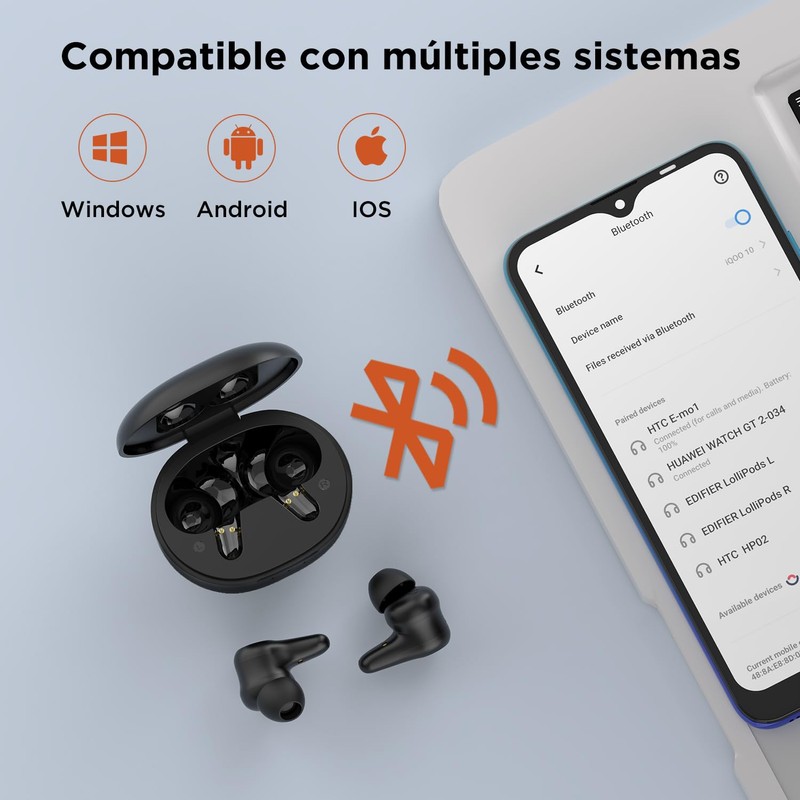 HTC Audífonos Inalámbricos Plus Bluetooth 5.3 con Cancelación Activa de