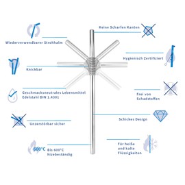 HalmBrüder | The Only Bendable Stainless Steel Straw | Hygienic Certified | Reusable Metal Straw | Reusable Drinking Straws | Stainless Steel Metal Straws