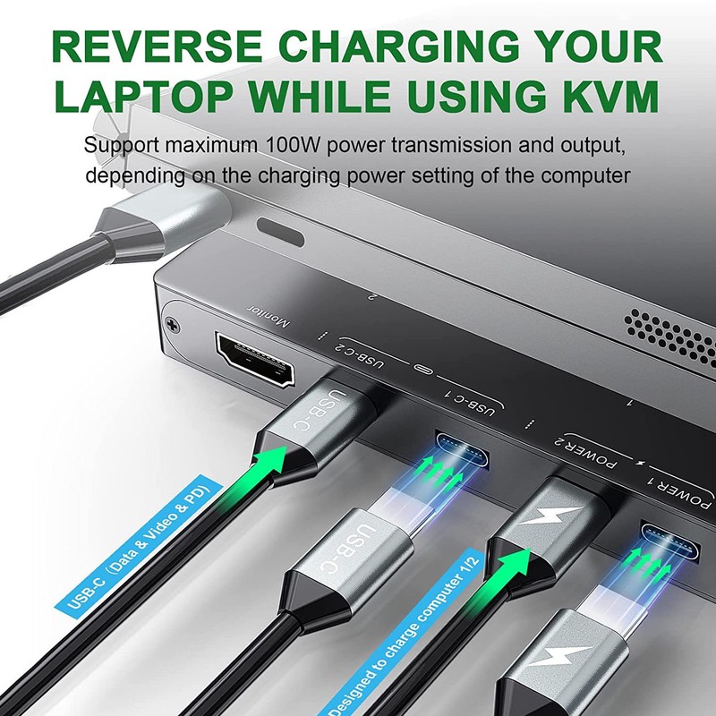 Type C KVM Switch 2 In 1 Out 10Gbps 3840x2160