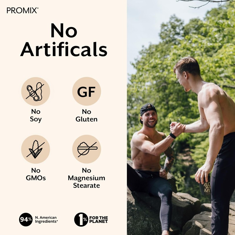 Promix Nutrition Heme Iron Supplement | Gut Friendly | 11mg