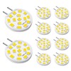 TAIYALOO G8 LED Bulb Dimmable, 3W (30W-35W Halogen Equivalent), Natural