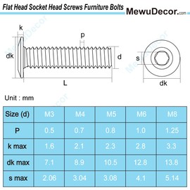 M6 x 75mm Socket Cap Furniture Bolts with Barrel Nuts for Furniture Cots Beds Crib and Chairs, Carbon Steel, Black Oxide, 5 Sets