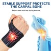 YANINEE Wrist Bandage Tendonitis, Non-Slip Wrist Guards Bandages Right and