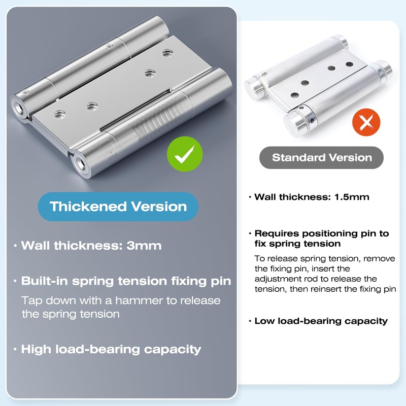Ranbo 3 Inch Heavy-Duty 304 Stainless Steel Double Spring Hinge,
