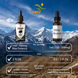 Shilajit Pure Himalayan (40% Fulvic Acid Supplement) (High in Trace Minerals, No Fillers, Manufactured in The USA) Drops | Alcohol-Free Tincture | Herbal Supplement | Vegan | 2 Fl Oz