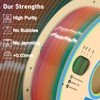YOUSU Rainbow PLA Filament 1.75mm, Rainbow PLA 3D Printer Filament