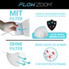 FLOWZOOM 2 pcs. fabric masks | Mouth and nose protection