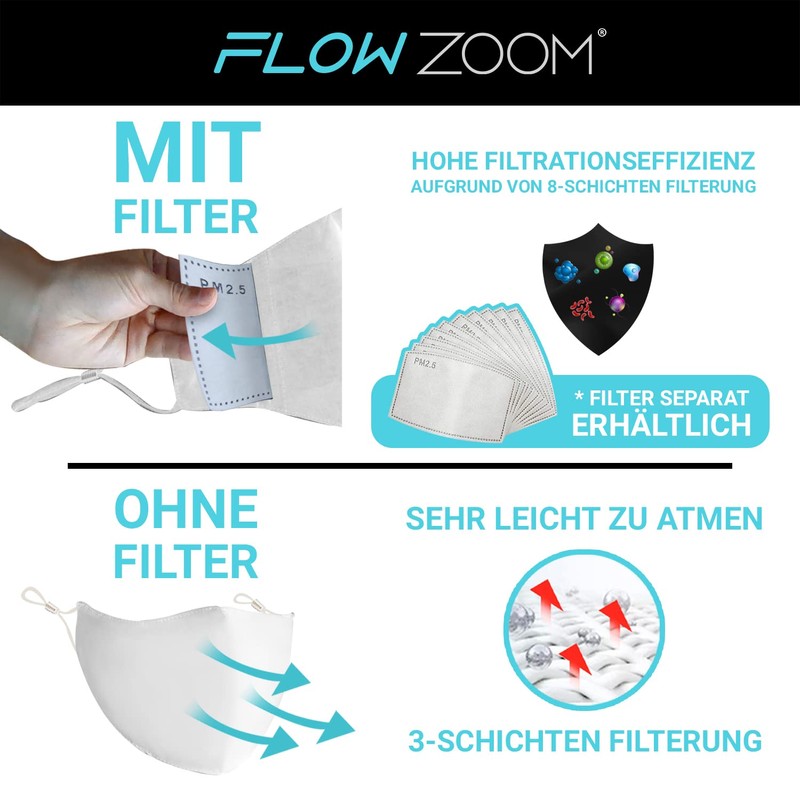 FLOWZOOM 2 pcs. fabric masks | Mouth and nose protection