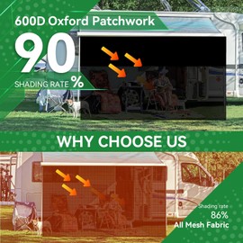 RVINGPRO RV Awning Shade Screen with Zipper 9' x 12'3'', 600D Oxford Top + Mesh Bottom, RV Sun Shade Screen for Awning, RV Shade Complete Kits for Trailer Camper