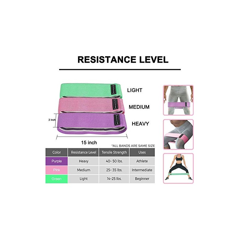 LETTURE Bandas de Resistencia Antideslizante con 3 Niveles, Set de