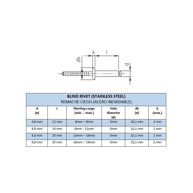 NOLDAR | Stainless Steel Blind Rivets with Standard Head Size