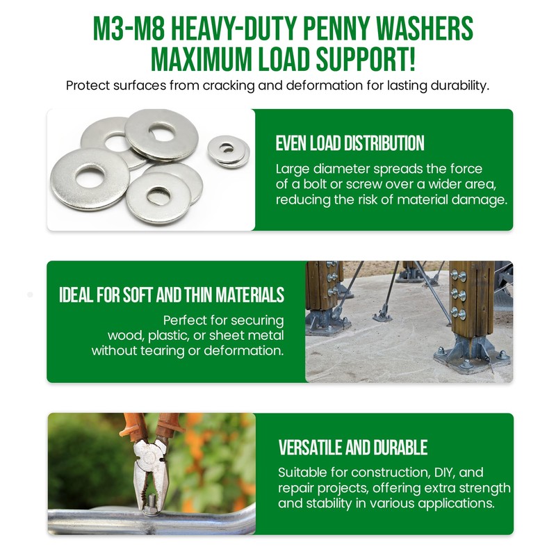 Rubigo M3 Washers, M3 x 7 x 0.5mm, (Pack of