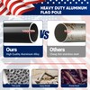 Heavy Duty Flag Pole, 20FT 13Gauge Sectional Flag Pole for