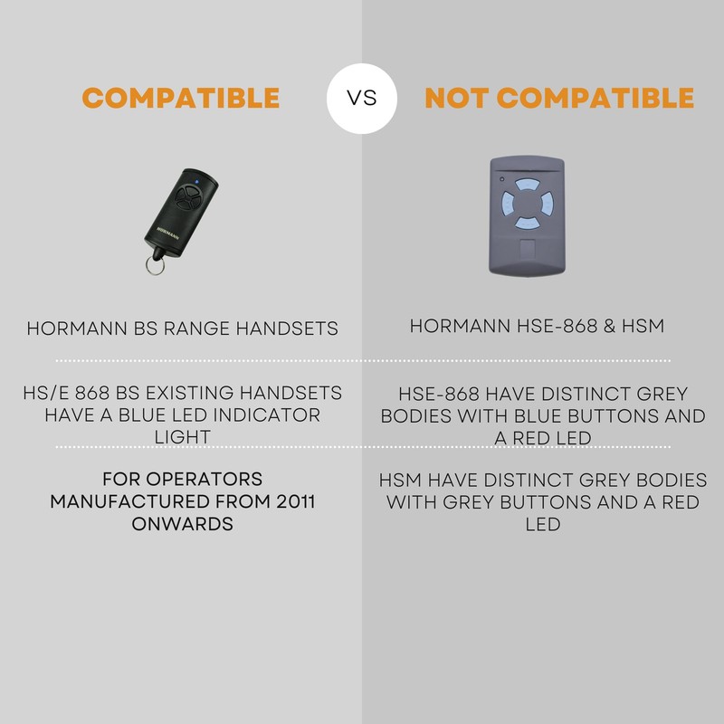 Hormann Compatible 4-Channel Garage Door Remote – LED Indicator –