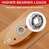 35mm Drilling Jig for Hinges, Precision Drilling Jig for Flush