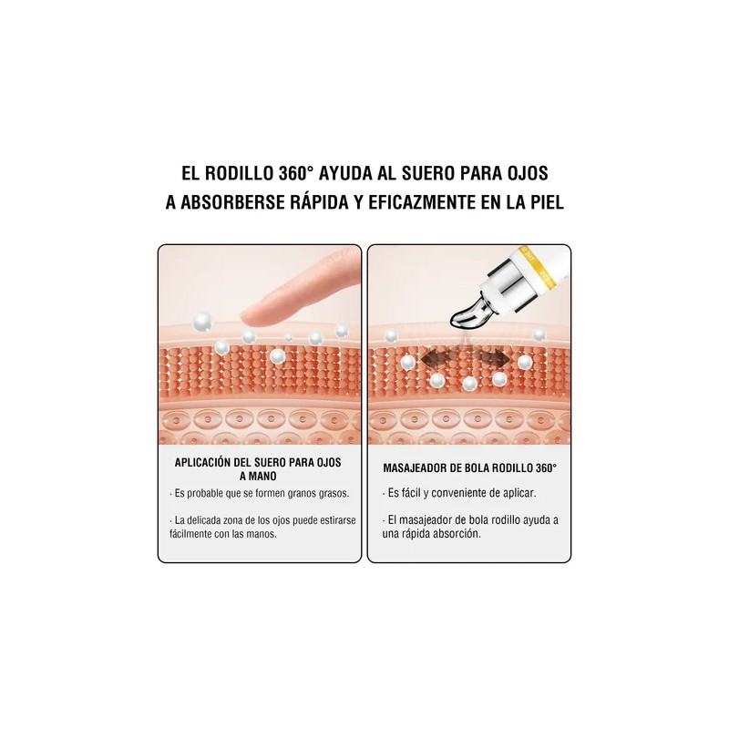 Antiarrugas Ojeras Bolsas Hidratante Ojos Rodillo Oukeya 15g