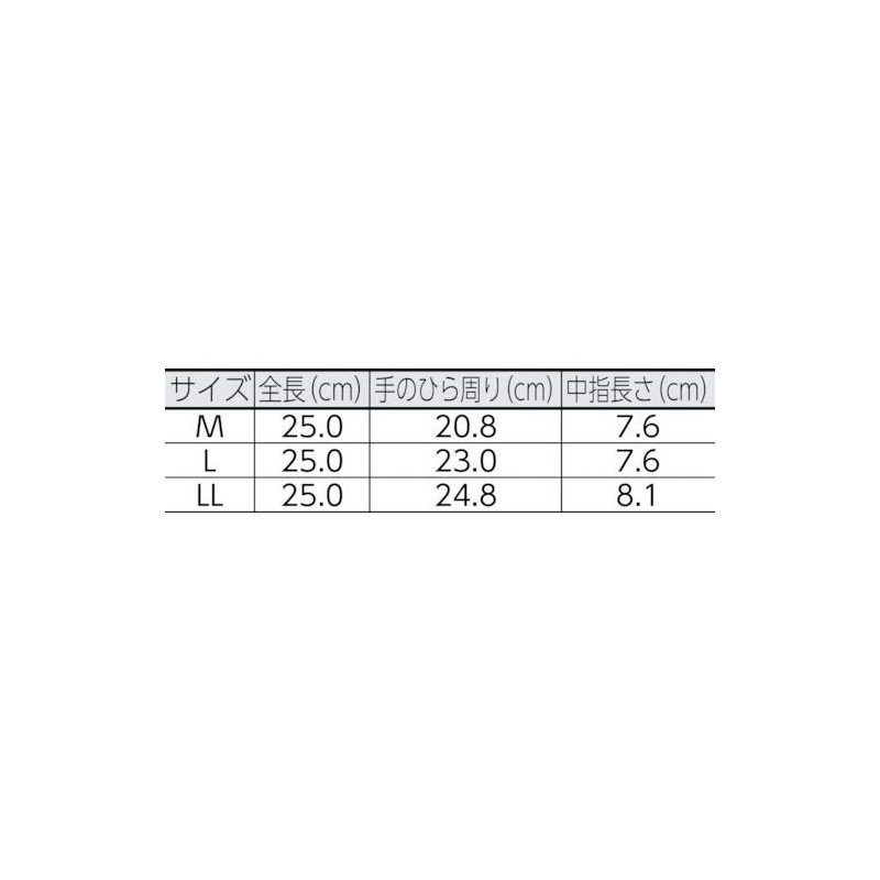 Natural Rubber Work Gloves R-1 Size M