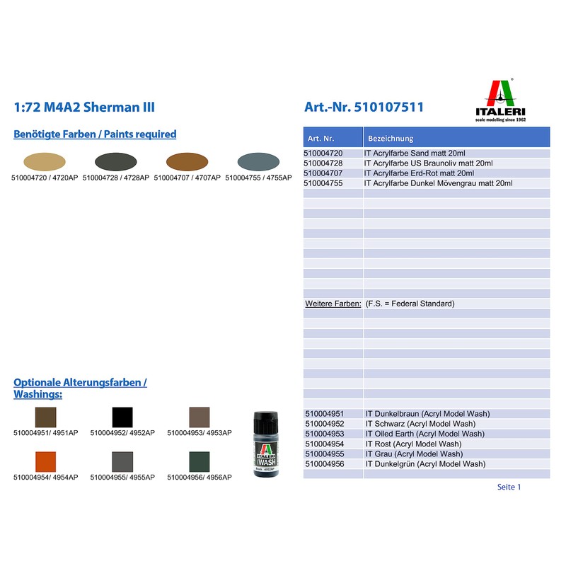 Italeri 7511 - M4a2 Sherman III - Fast Assembly (2