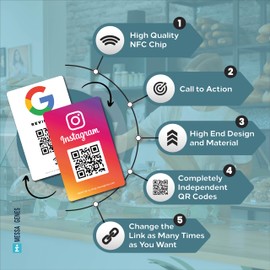 MESSAGENES | PVC Card Review Us on Google QR Code and NFC + Instagram | NFC Business Card Google Reviews + Instagram | Reusable QR Code for Reviews and Followers | 1 Unit | Get Reviews and Followers