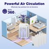 C545 True HEPA Replacement Filter S Compatible with Winix C545