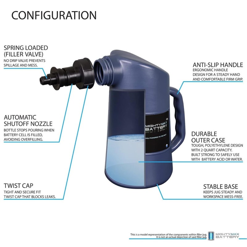 Mighty Max Battery Battery Filler JUG Type