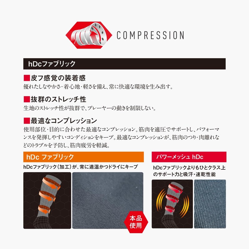 McDavid MVJ M6446 BK 2XL HEX Leg Sleeves, Pack of