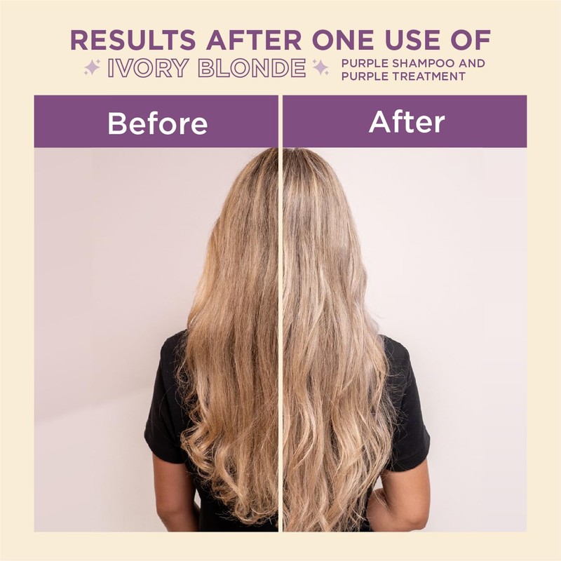 Blondz Only Hair Purple Toning Shampoo| Eliminates Brassiness | Neutralizes