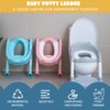 EGREE Potty Training Toilet Chair Seat with Step Stool Ladder