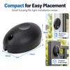 Single-Beam Infrared Sensor for Gates & Doors – Anti-Glare Outdoor