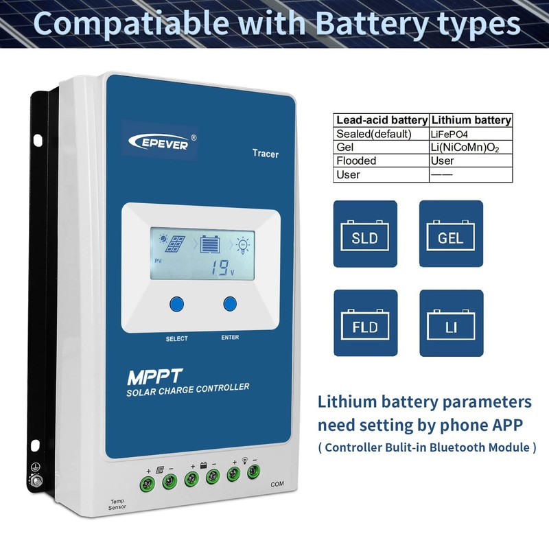EPEVER 30A MPPT Solar Charge Controller, 12V/390W, 24V/780W, Max PV