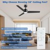 52 inch Ceiling Fans with Lights and Remote, Dimmable 3