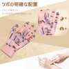 HYEANHLPYE Left Hand Acupuncture Trigger Point Model Anatomy Learning Precision