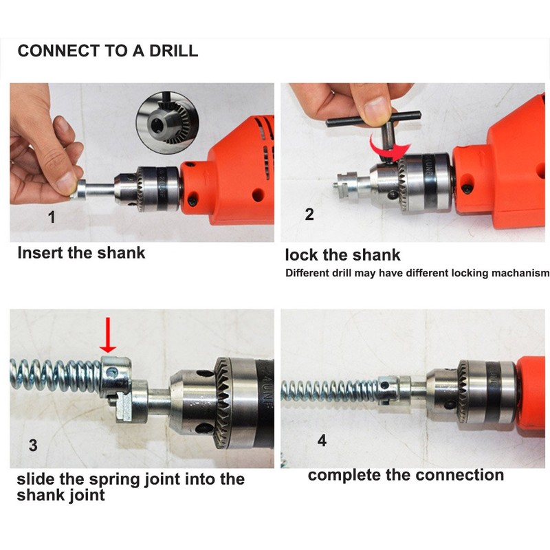riin Drill Bits, Shank and Joint Breaker for DIY Plumbing