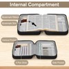 FINPAC Bible Cover Small Size Church Study Book Carrying Bag,