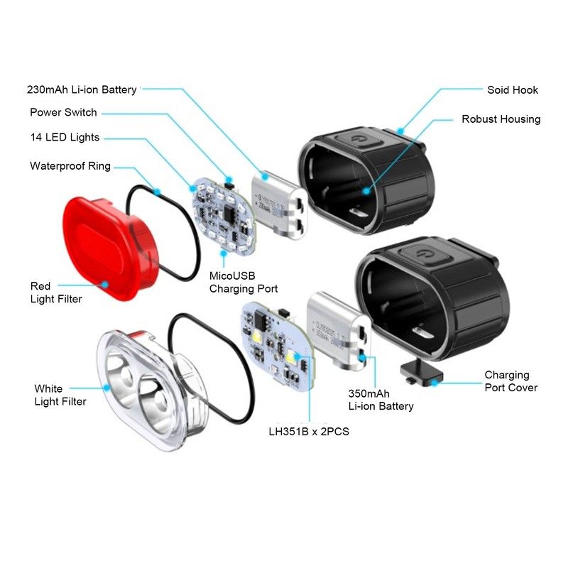 Bike Light Front and Back USB Rechargeable Bicycle Headlight Tail