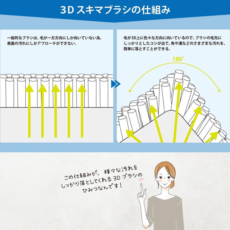 3D Skimmer Brush, Made in Japan, Legend Matsushita