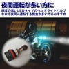 HAMILO Headlight Bulb for HS5, PCX125, JF28, PCX150, KF12
